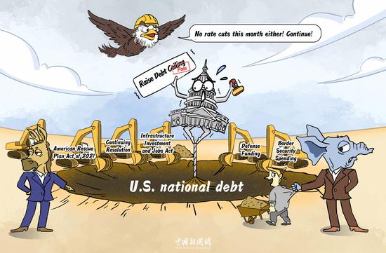 Comicomment丨Why does the U.S. national debt keep getting bigger？