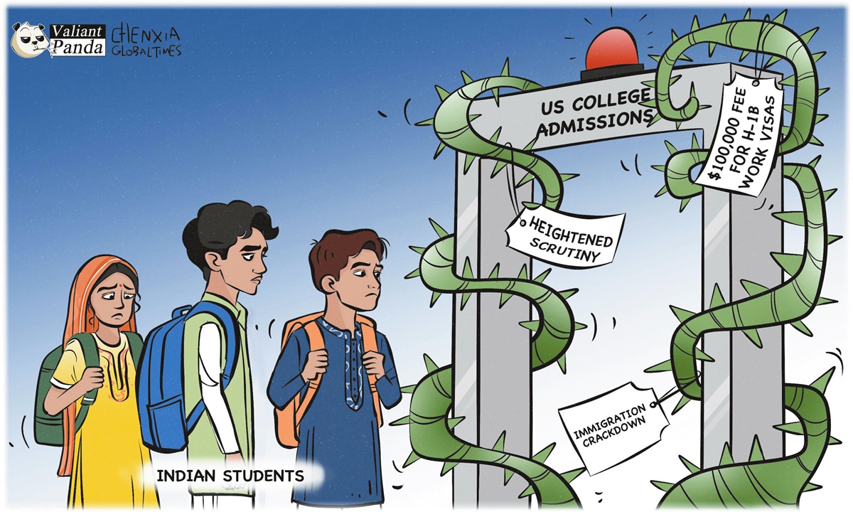 Restricted. Illustration: Chen Xia/GT